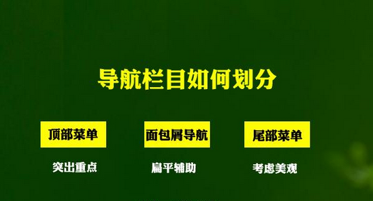 网站设计之导航栏目怎样划分？